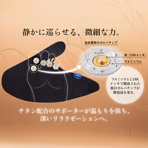 コリナイト 足つぼサポーター